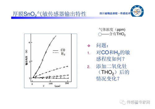 電子科技大學(xué)ppt帶你全面認(rèn)識(shí)氣體傳感器