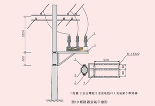 ZW32-12系列戶外高壓柱上真空開(kāi)關(guān)與液體分離及純凈設(shè)備制造的關(guān)聯(lián)與應(yīng)用