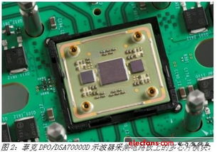 高性能示波器 開啟光通信測試與光電子器件研發的新視野